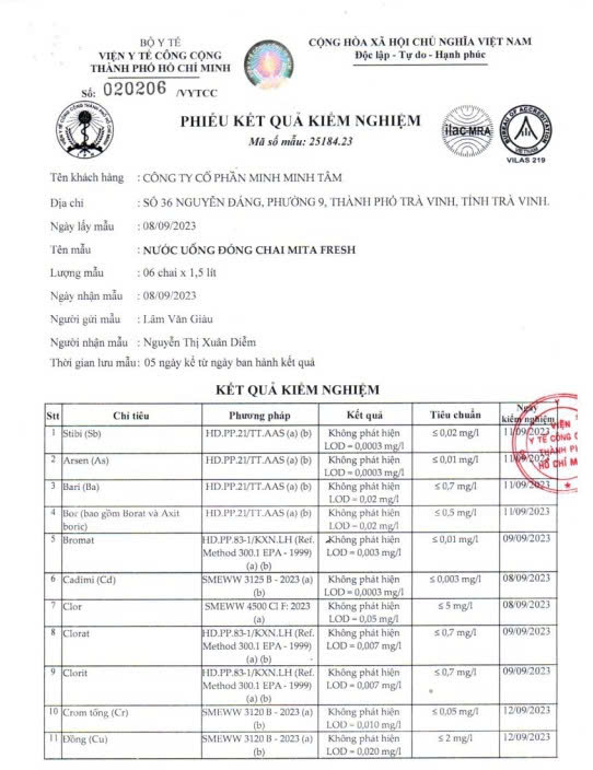 Kết quả kiểm định